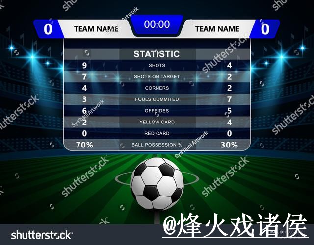 确保2026世界杯比分预测的安全策略