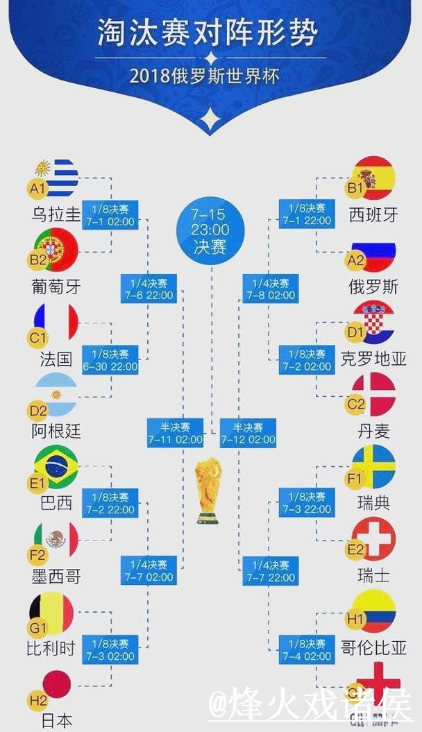 2026世界杯直播网站常见问题整理，卡顿问题和播放问题说明